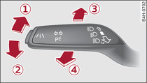 Turn signal and main beam headlight lever